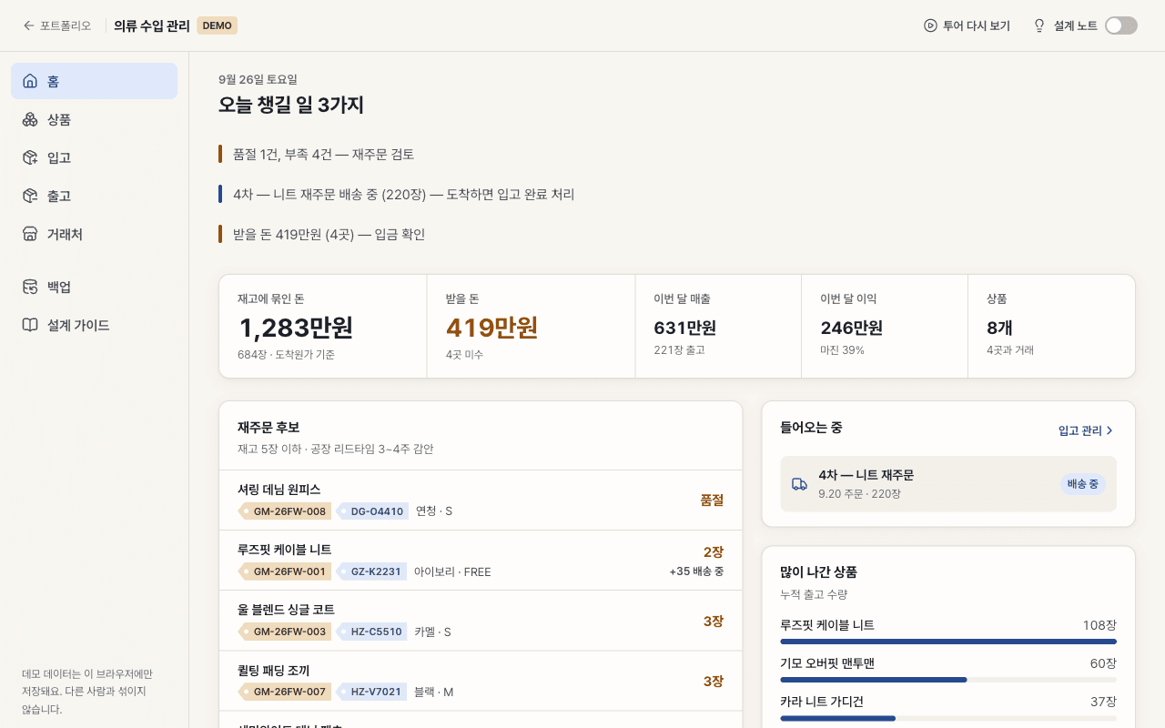 의류 수입 관리 홈 화면 — 오늘 챙길 일, 재고에 묶인 돈과 받을 돈, 재주문 후보 목록